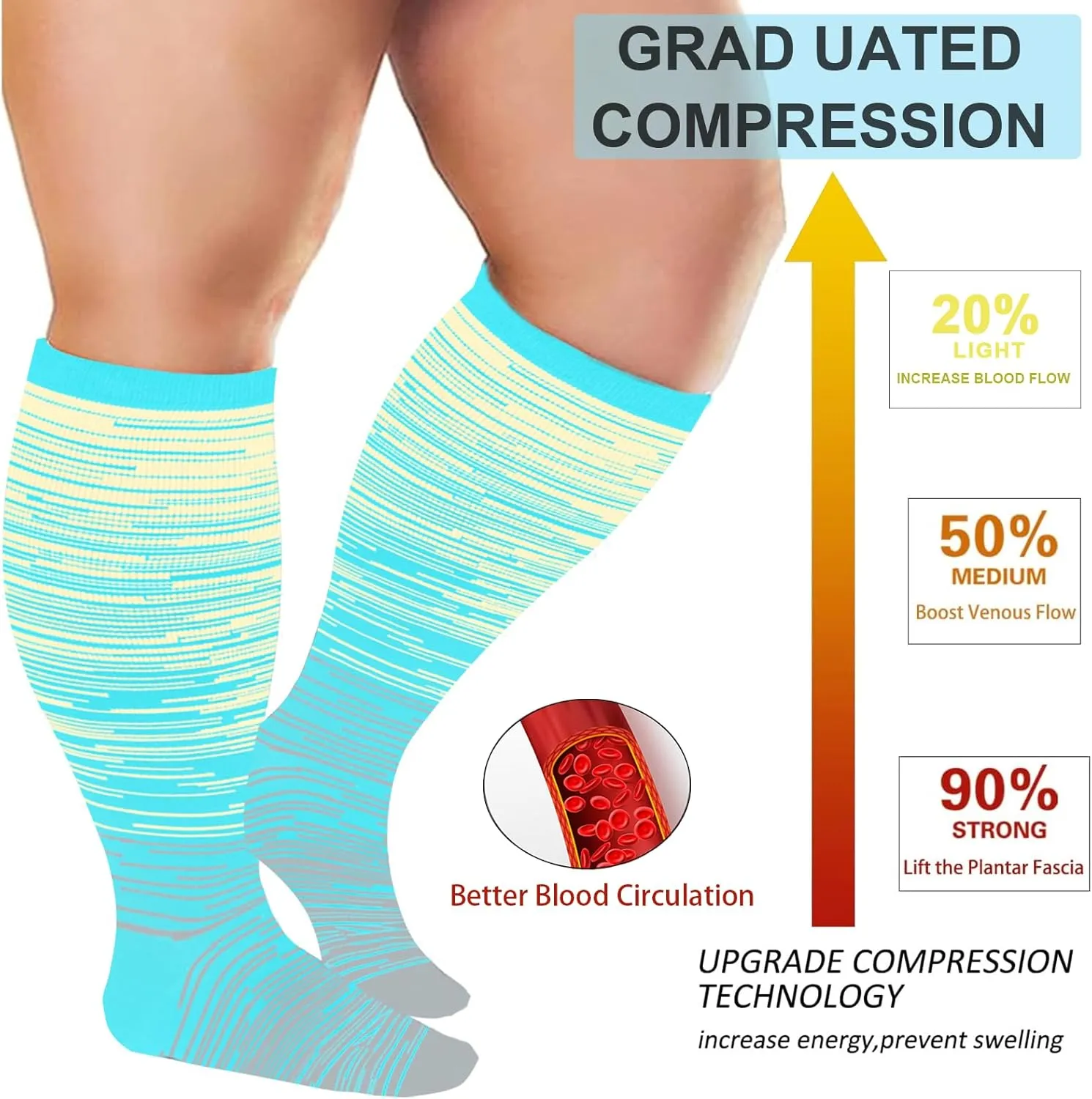 3 Pairs Plus Size Compression Socks for Women and Men Wide Calf 20-30mmhg Extra Large Knee High Support for Circulation