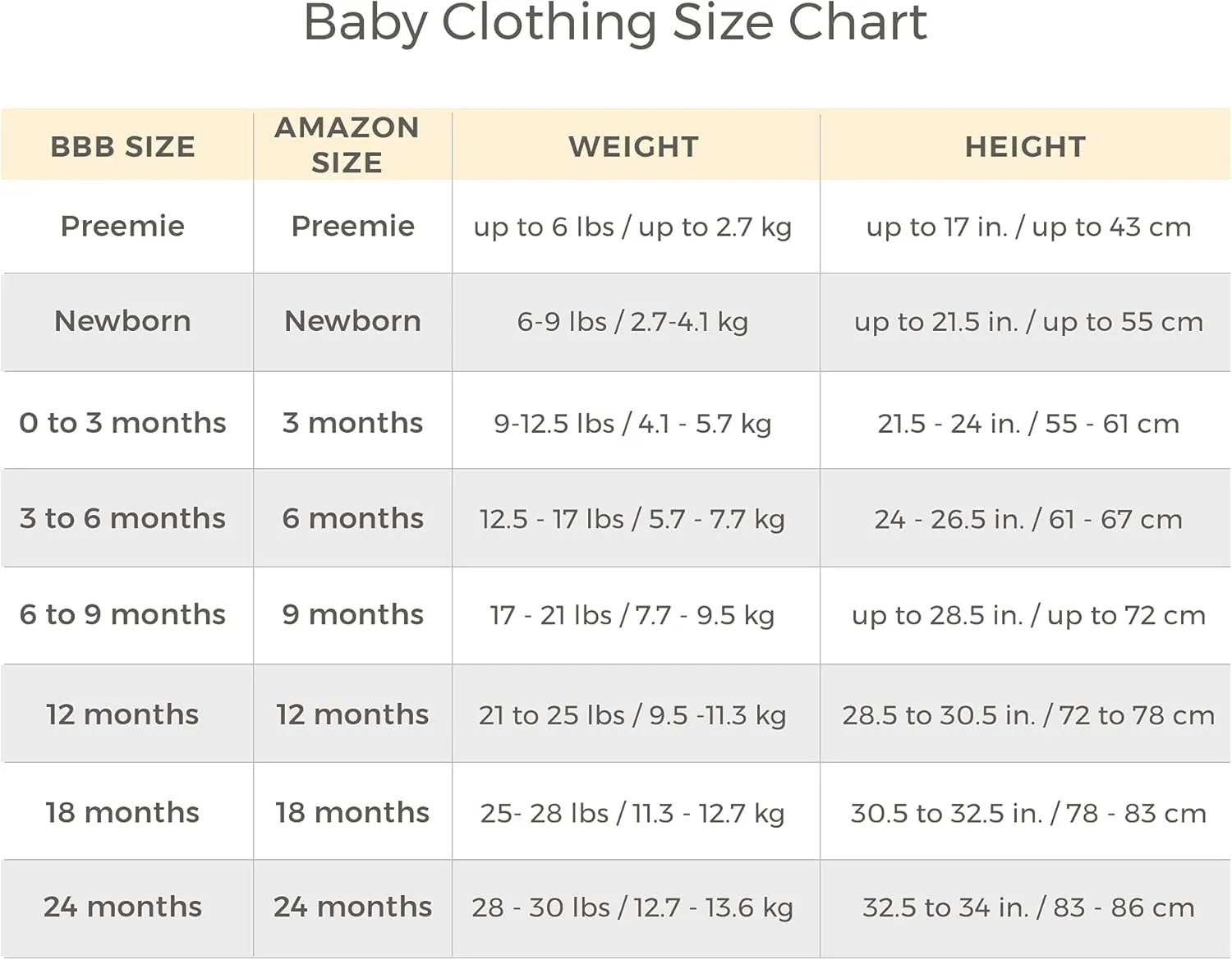 Burt's Bees Baby Baby Sweatshirts, Lightweight Zip-up Jackets Hooded Coats, Organic Cotton